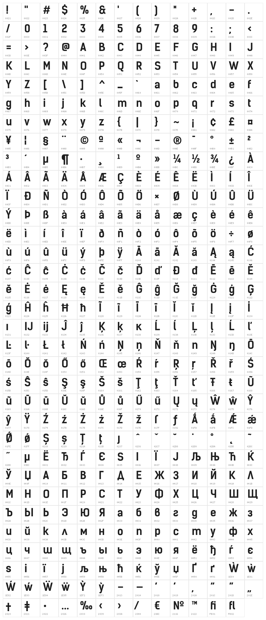 KelsonSans-BoldBG Character Map