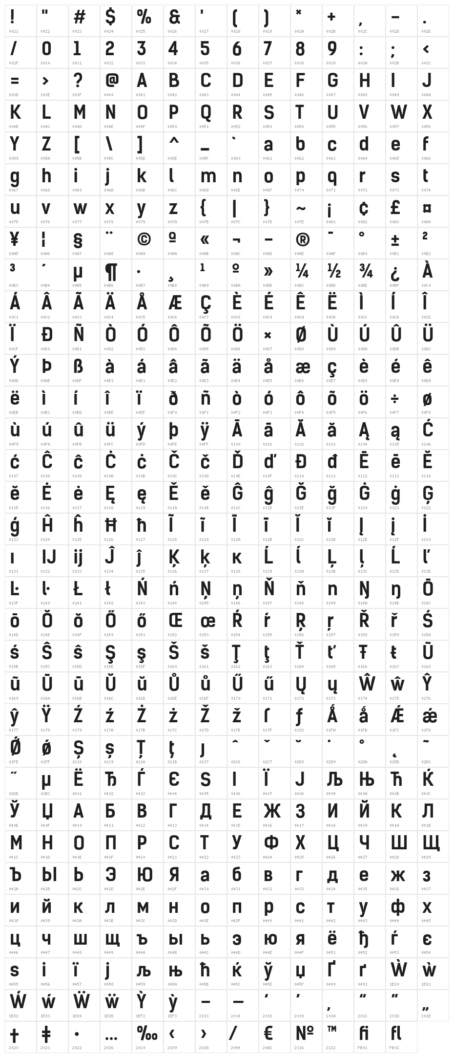KelsonSans-BoldRU Character Map