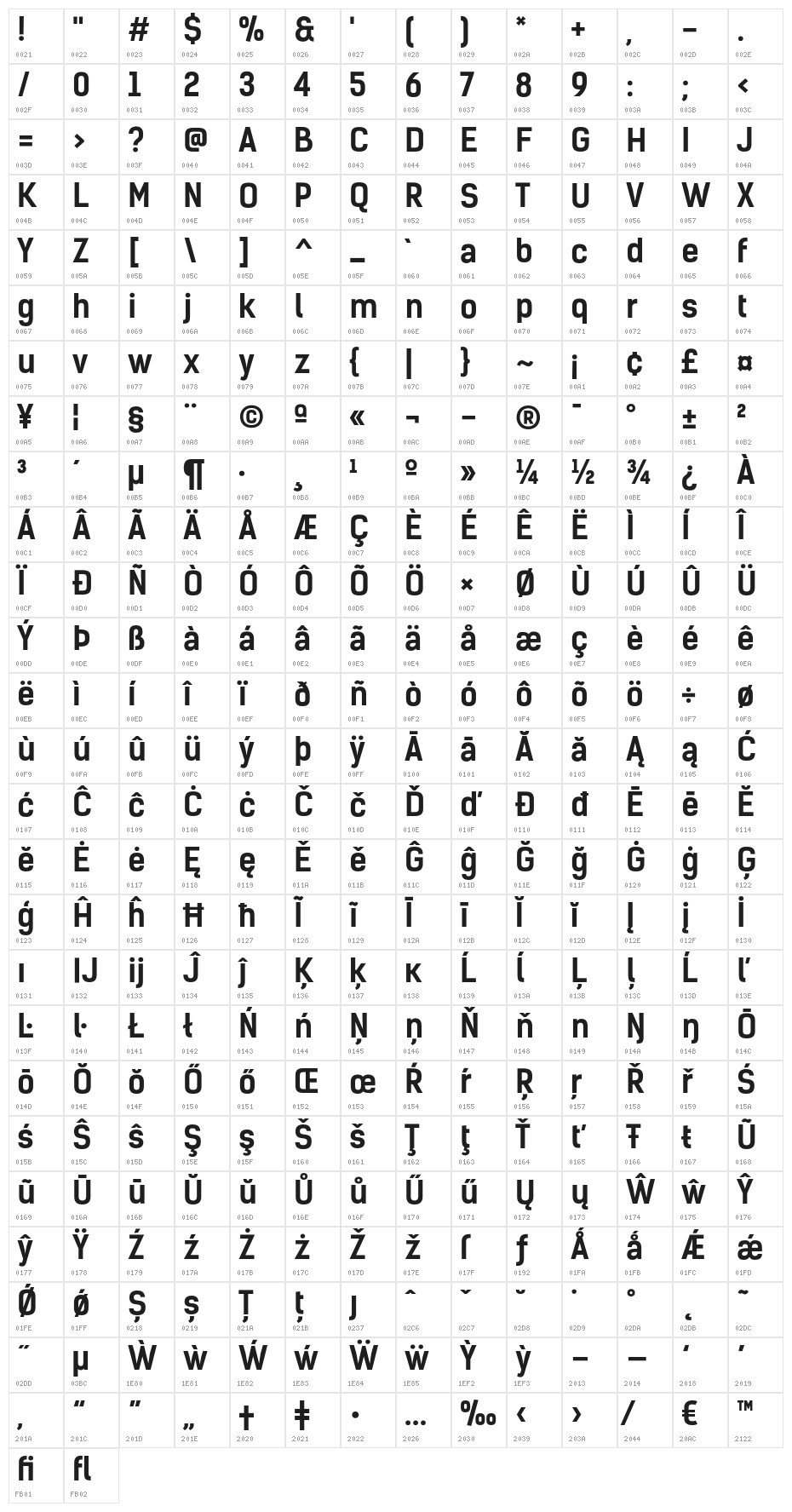 KelsonSans-Bold Character Map