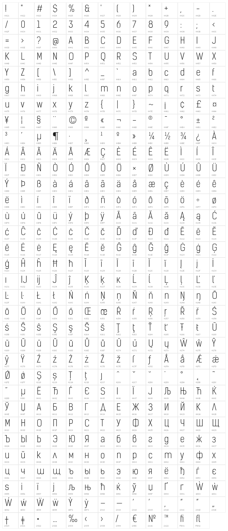 KelsonSans-LightBG Character Map