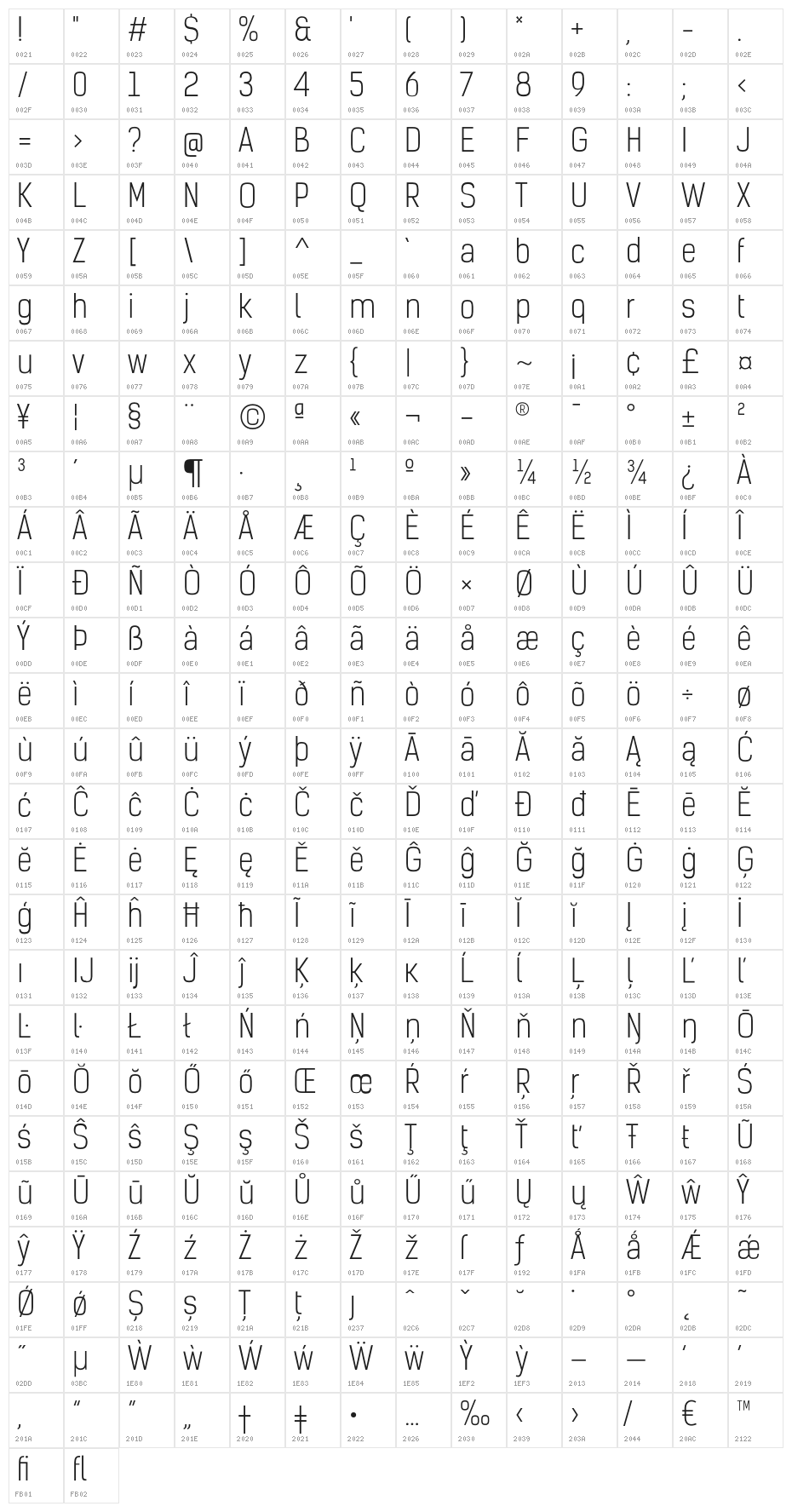 KelsonSans-Light Character Map