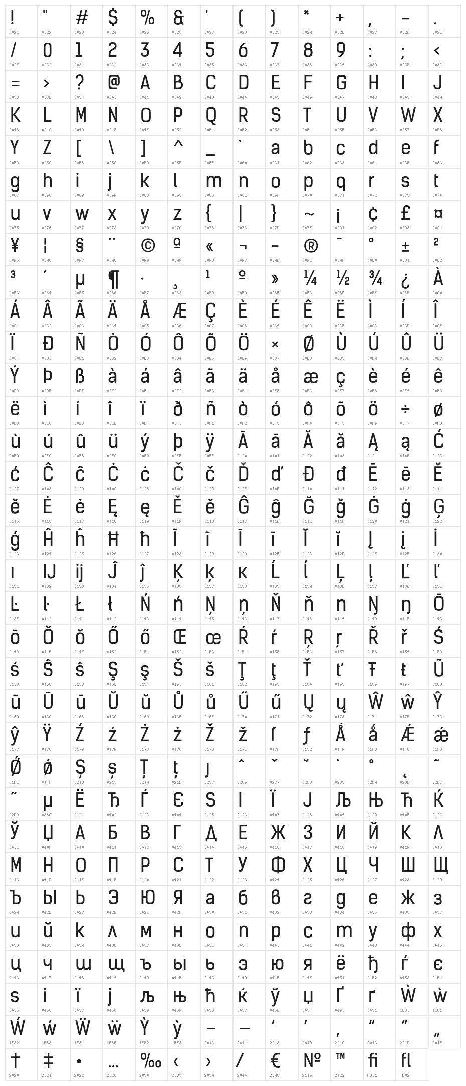 KelsonSans-RegularBG Character Map