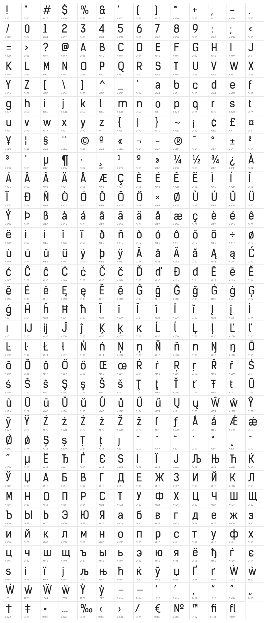 KelsonSans-RegularRU Character Map