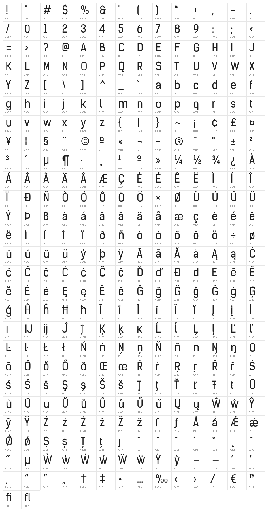 KelsonSans-Regular Character Map