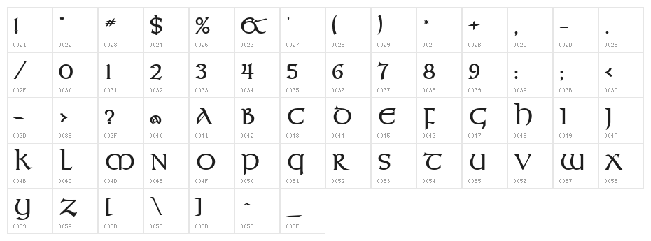 Kelt Bold Character Map