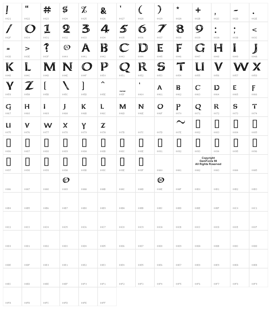 Kelt Caps Freehand Character Map