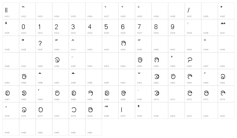Keltic Character Map