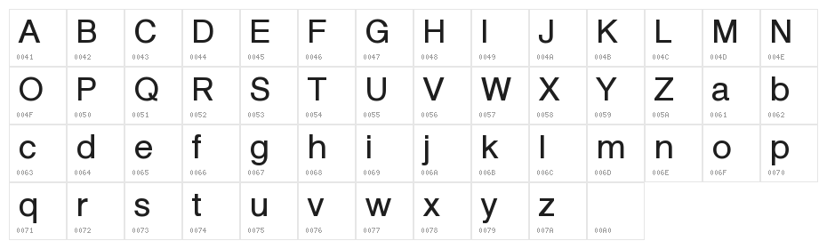 Kelvetica Nobis Character Map