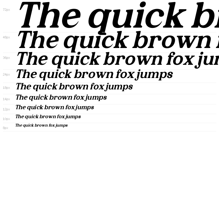 Kelvingi Rodrige Italic Waterfall