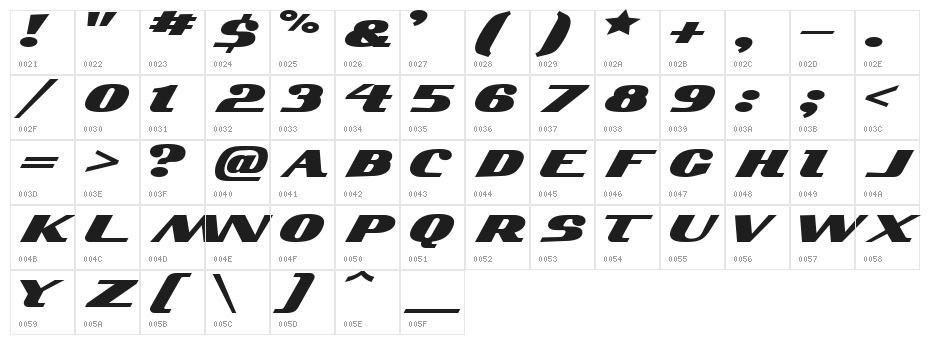 Kelvinized Normal Character Map
