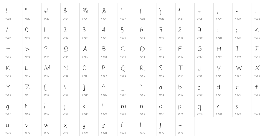Kelvin's handwriting Medium Character Map