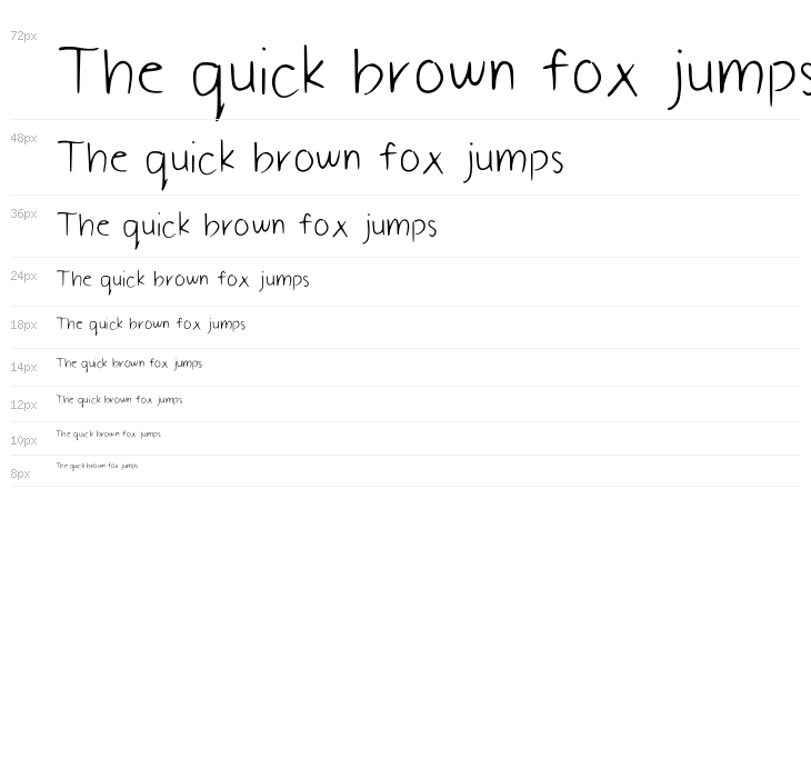 Kelvin's handwriting Medium Waterfall