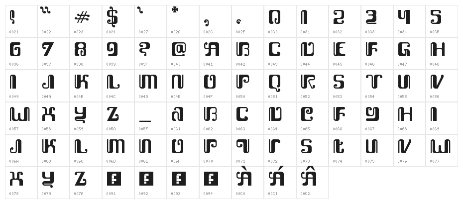 Kemasyuran Jawa Regular Character Map