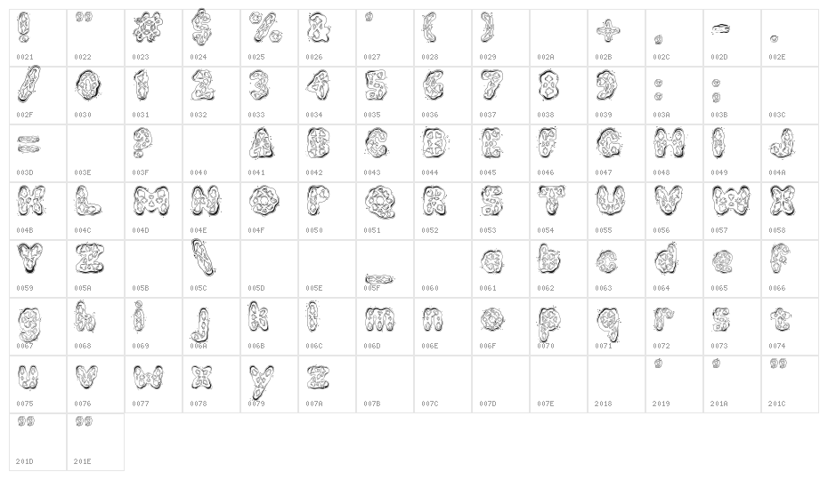 Kembang Goyang Character Map