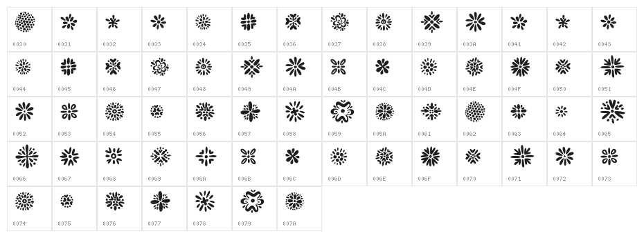 Kembang Character Map