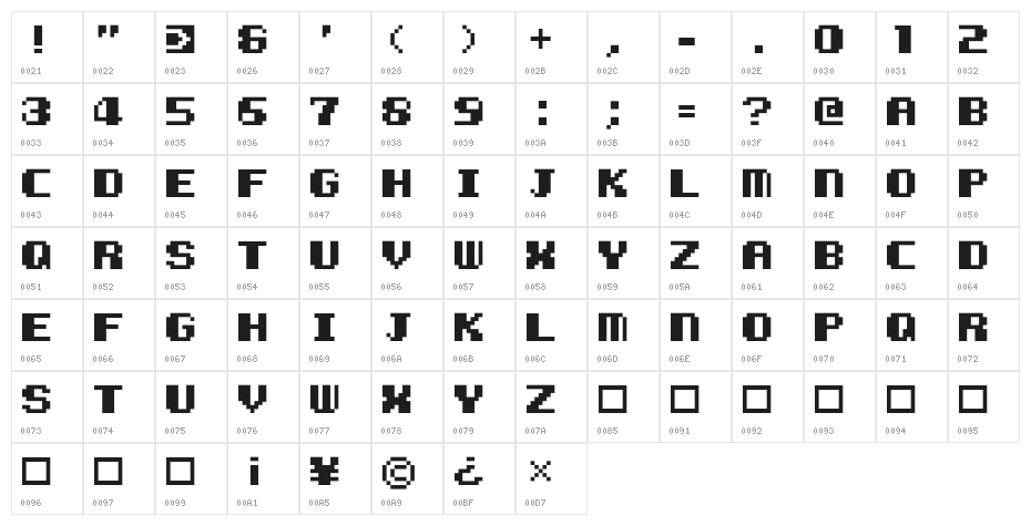 Kemco Pixel Bold Character Map