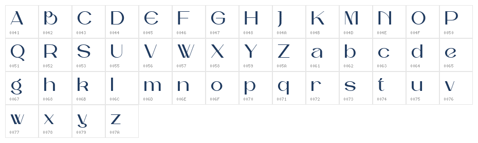 Kemical DEMO Regular Character Map