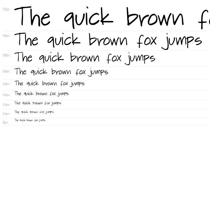 Kemie Px   Normal Waterfall