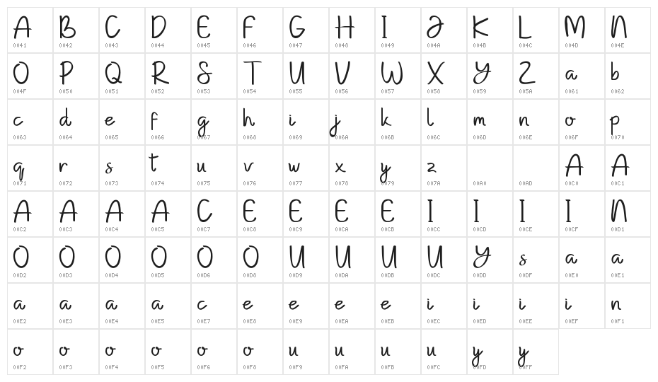Kempton Demo Handwritting Character Map