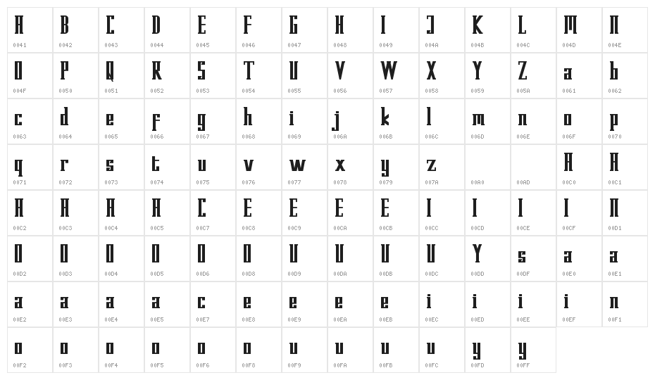 Kempton Demo Serif Character Map