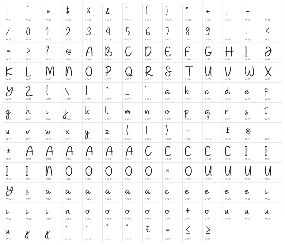 Kempton Handwritting Character Map