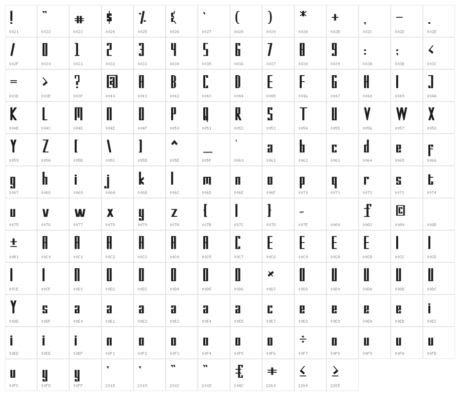 Kempton Sans Serif Character Map