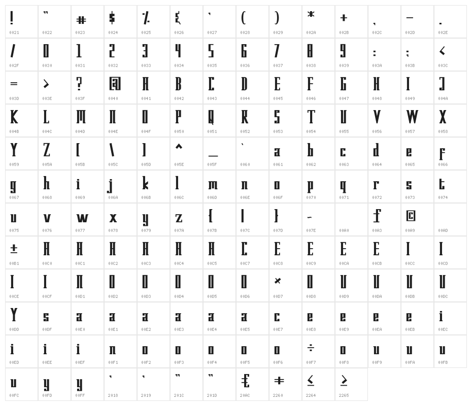 Kempton Serif Character Map