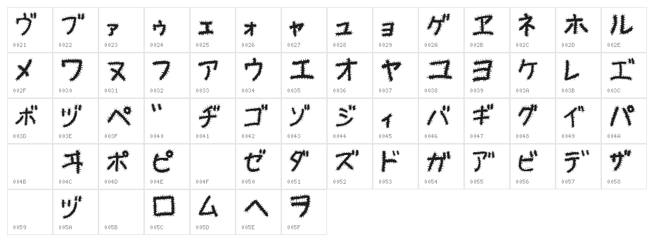Kemushi_Kata Character Map