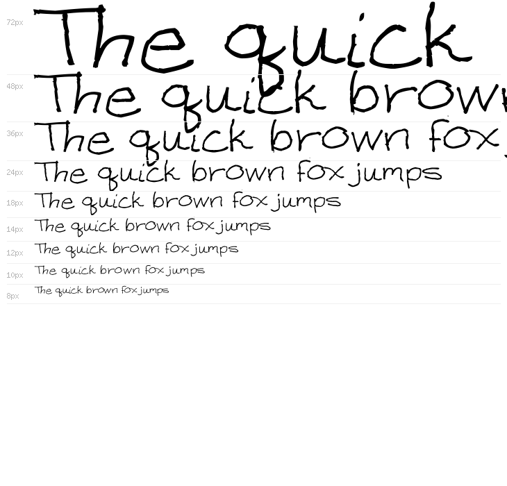 Ken Weigand Waterfall