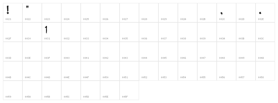 KenSaavedra Character Map