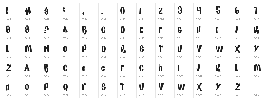 Kenan & Kel Character Map