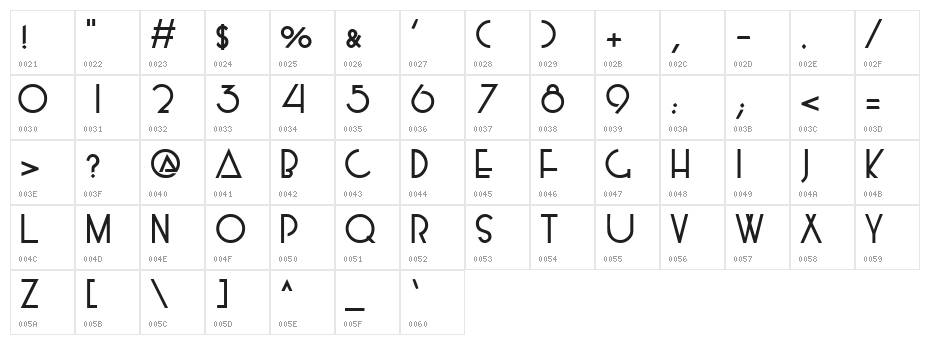 KendraSCapsSSK  Bold Character Map