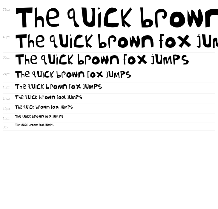 Kendrew Demo Waterfall