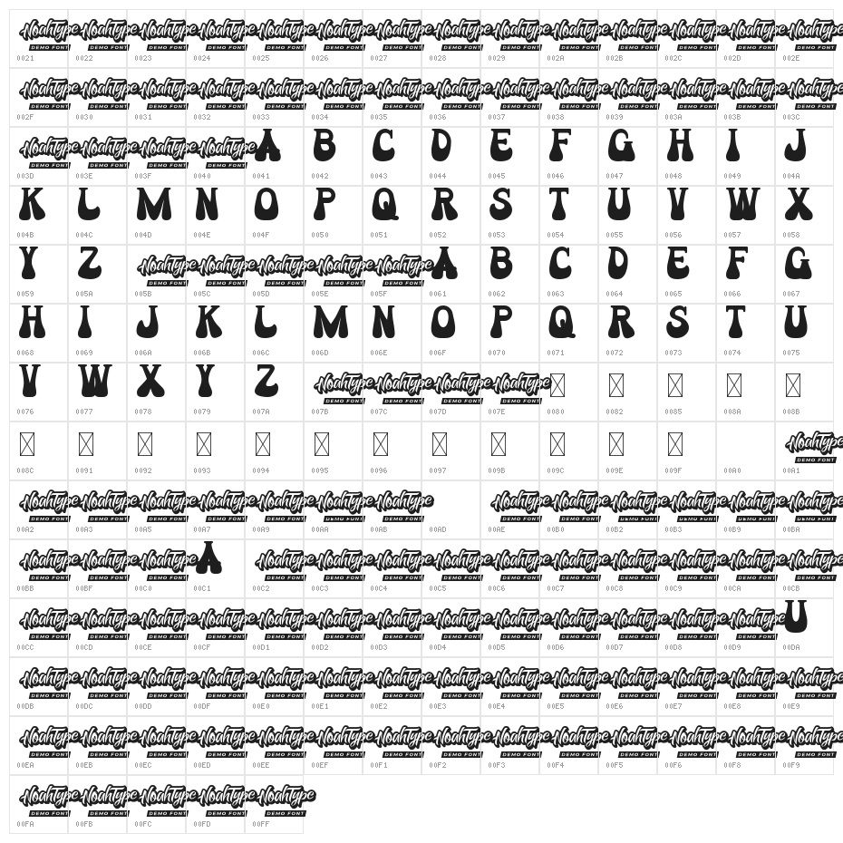 Kendy Demo Character Map