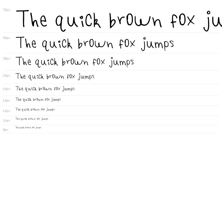 Kenedi Regular Waterfall