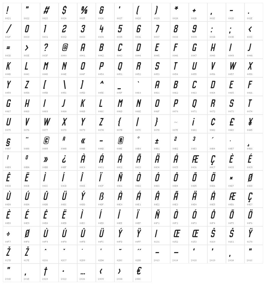 Kenga Kaya Italic Character Map