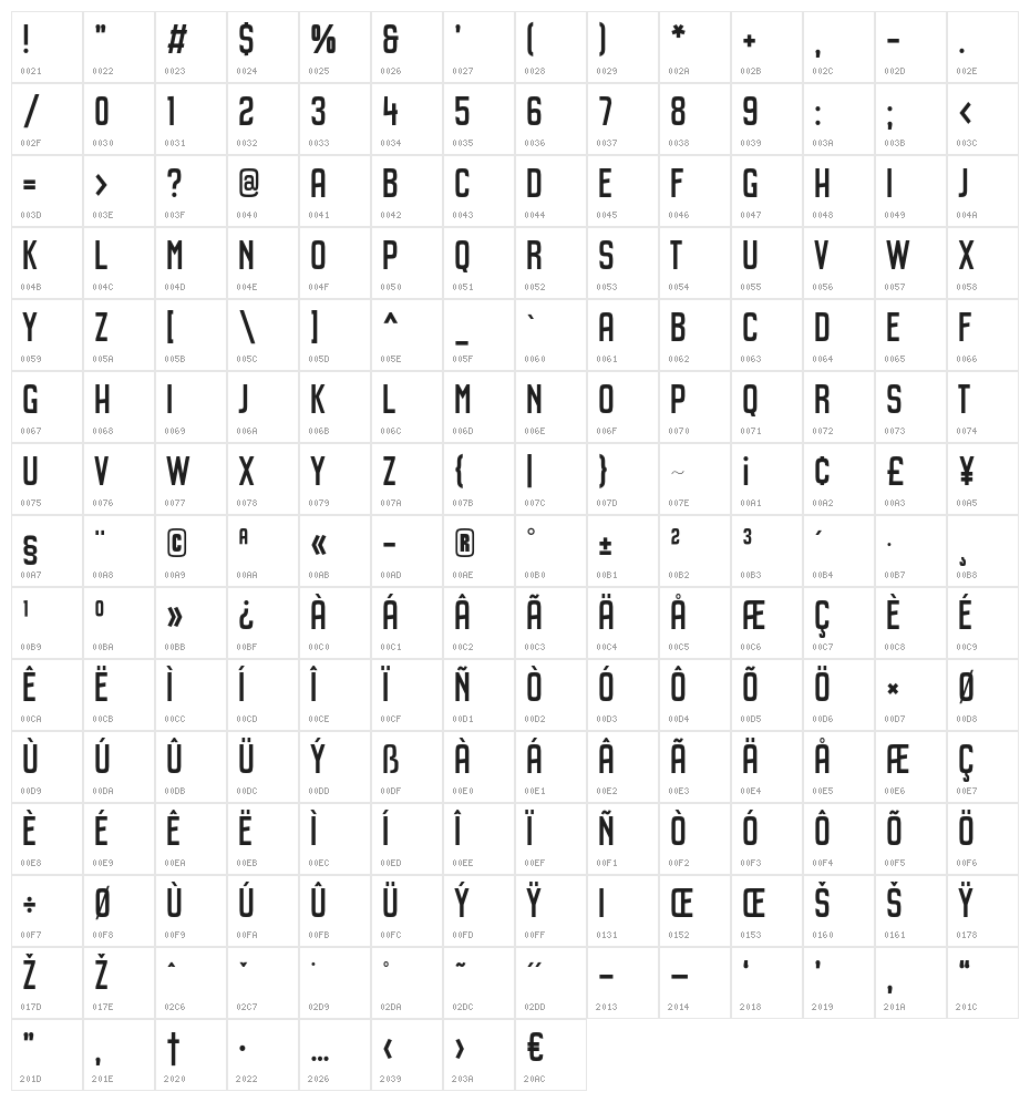 Kenga Kaya Character Map