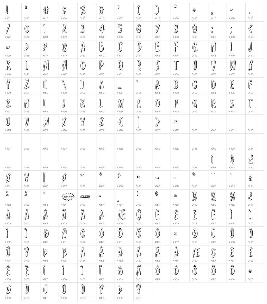 Kennebunkport 3D Regular Character Map