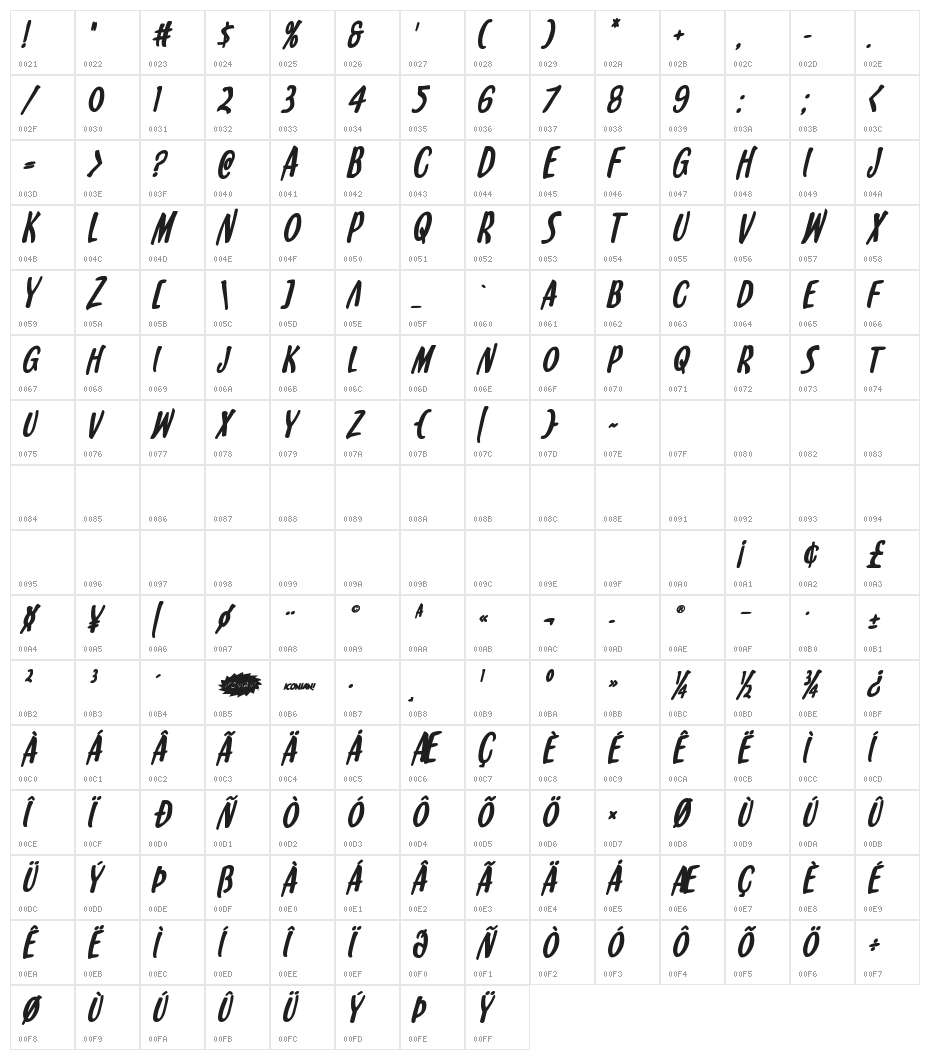 Kennebunkport Bold Italic Character Map