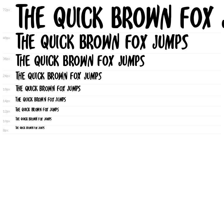 Kennebunkport Bold Waterfall