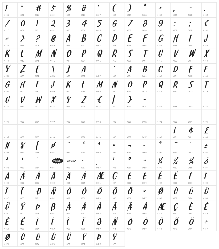 Kennebunkport Expanded Italic Character Map
