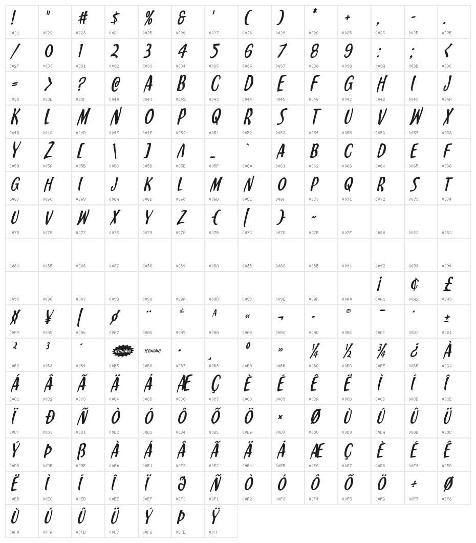Kennebunkport Italic Character Map