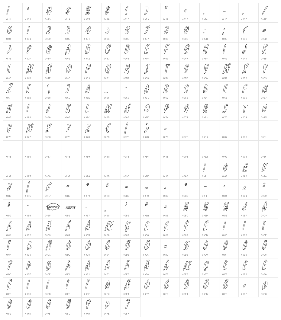 Kennebunkport Outline Italic Character Map