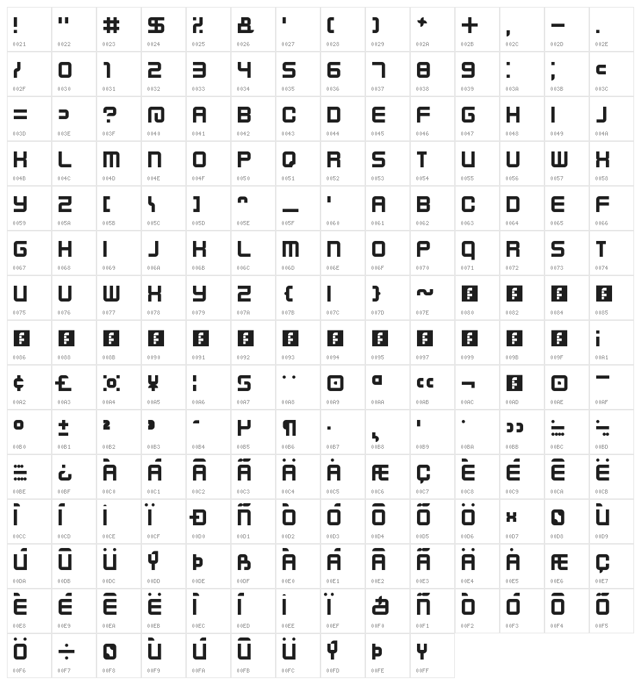 Kenney Future Narrow Regular Character Map