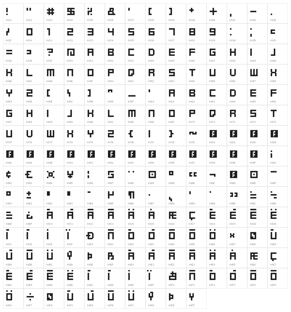 Kenney Future Square Regular Character Map