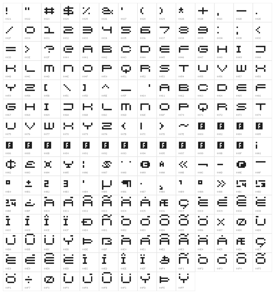Kenney Rocket Regular Character Map