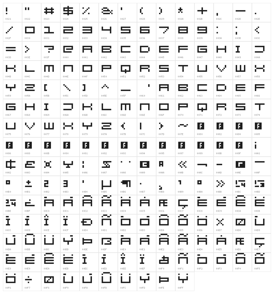 Kenney Rocket Square Regular Character Map