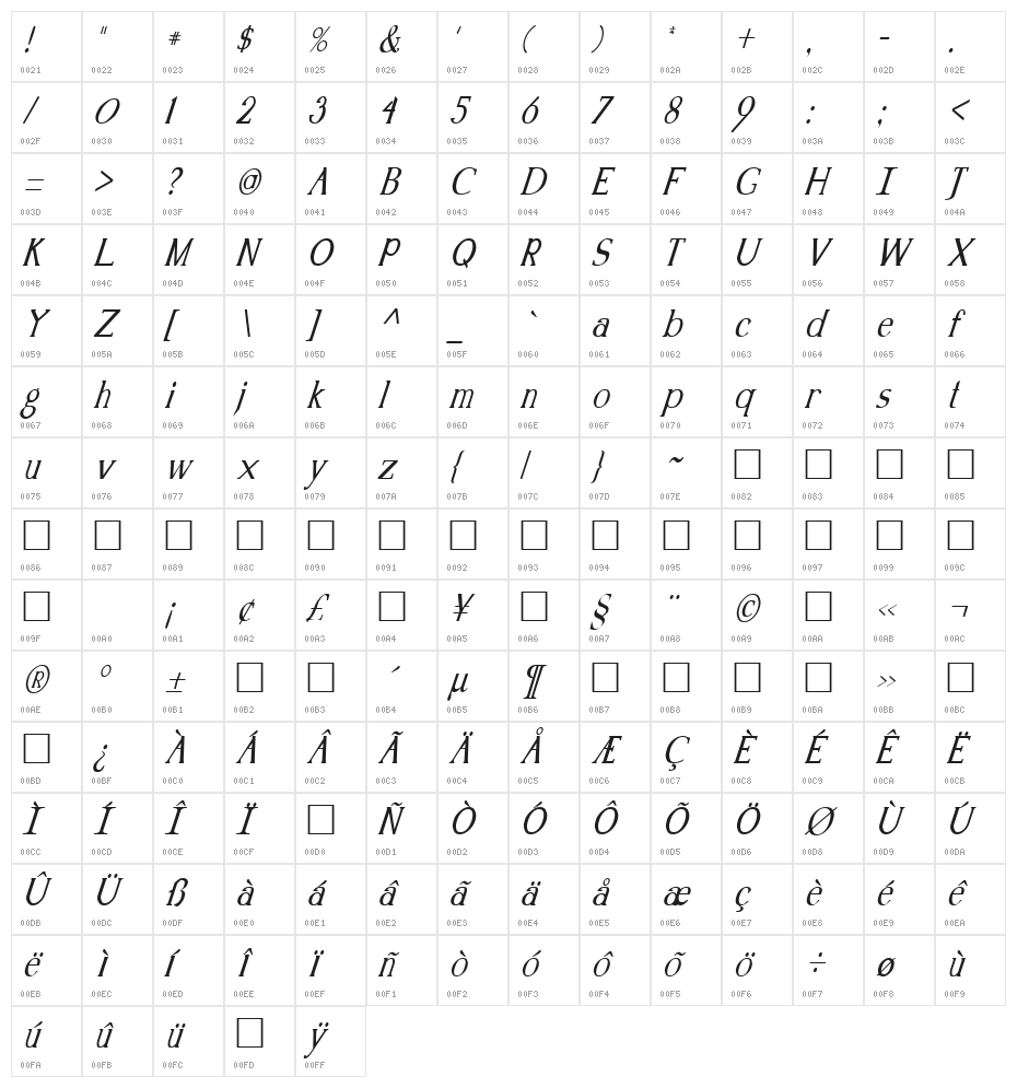 Kennon Italic Character Map