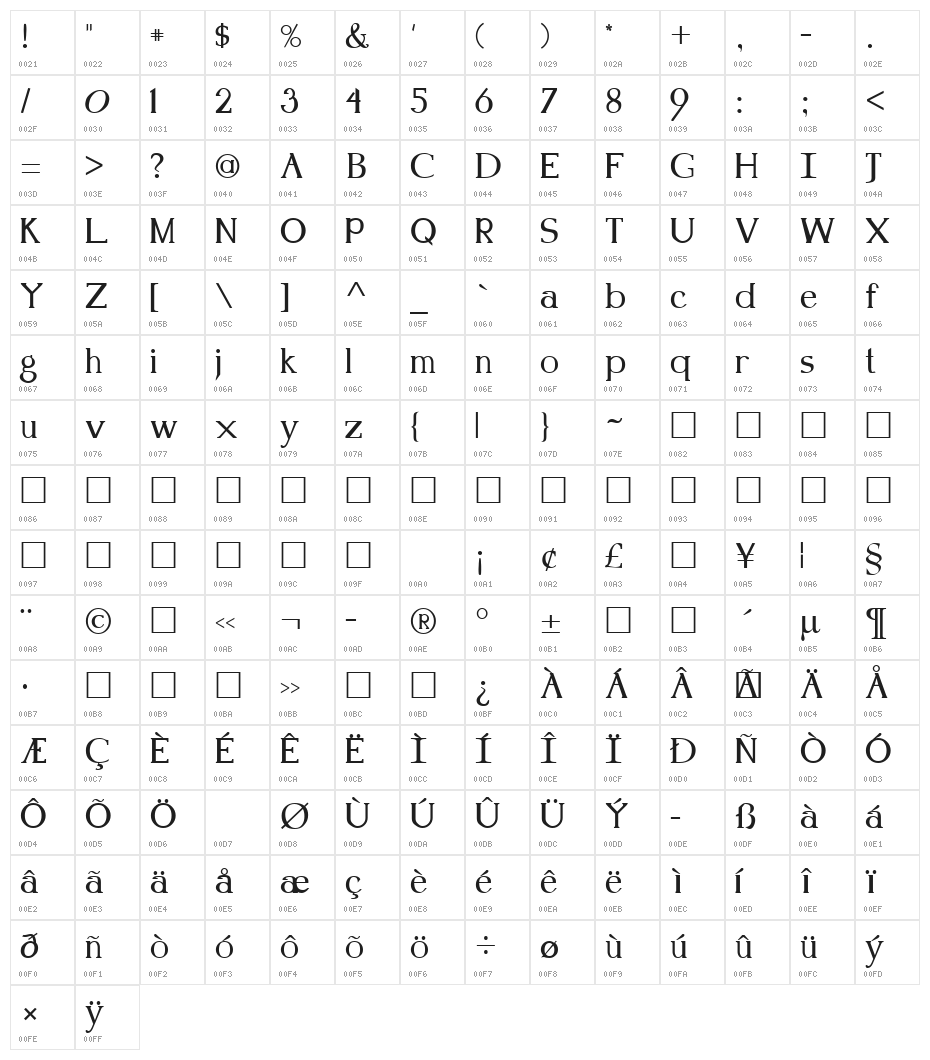 Kennon Regular Character Map