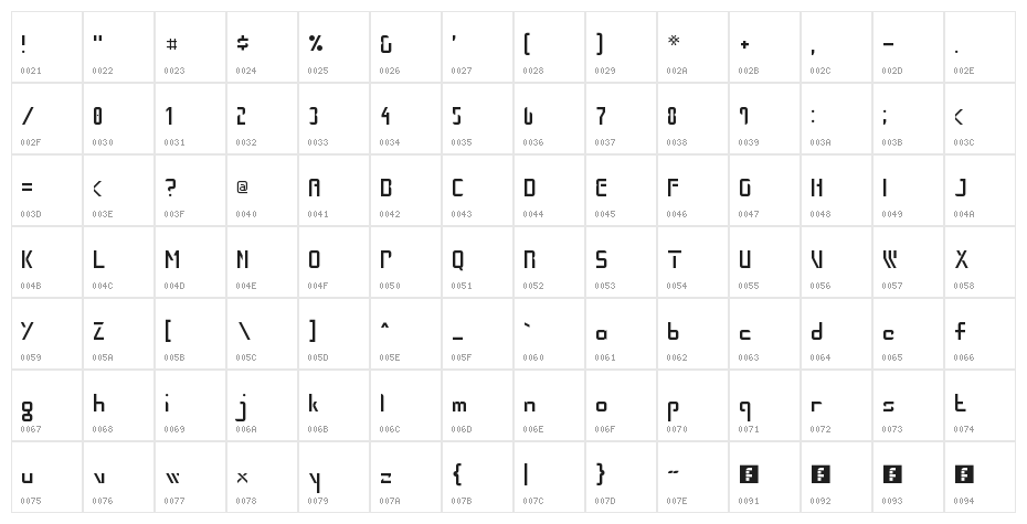 Kensington Gothic NBP Character Map